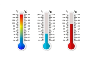 Prosta formuła do przekształcenia Celsjusza na Fahrenheita