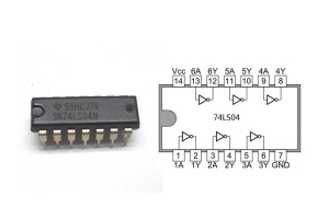 IC 7404 Kompleksowy przewodnik - Tabela prawdy, zastosowania, zalety i wady, aplikacje, pinouts