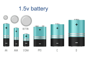 Bateria 1,5 V —— Ile wiesz?