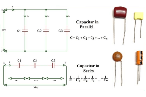 Przewodnik po kondensatorze: seria vs.Konfiguracje równoległe