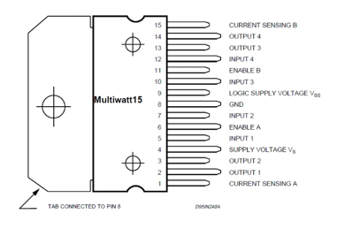 Pin diagram and functions of L298N