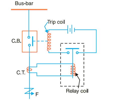  Electromechanical Relays Circuit Diagram
