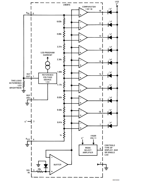 LM3915 Block Diagram