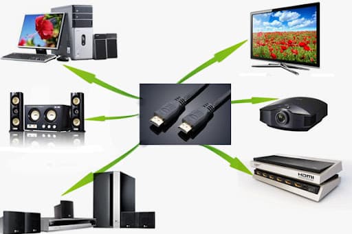  HDMI Applications