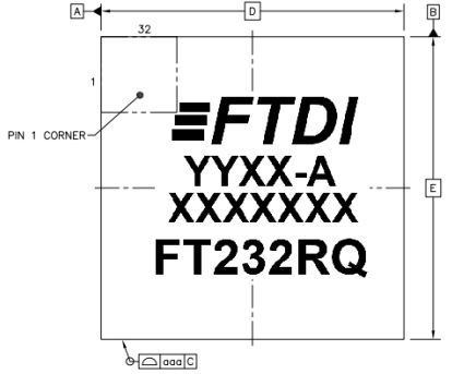 FT232R Package Top View