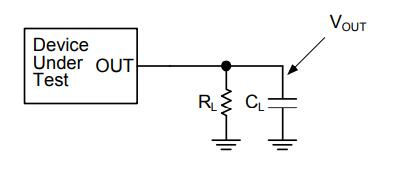 MIC2026 Test Circuit