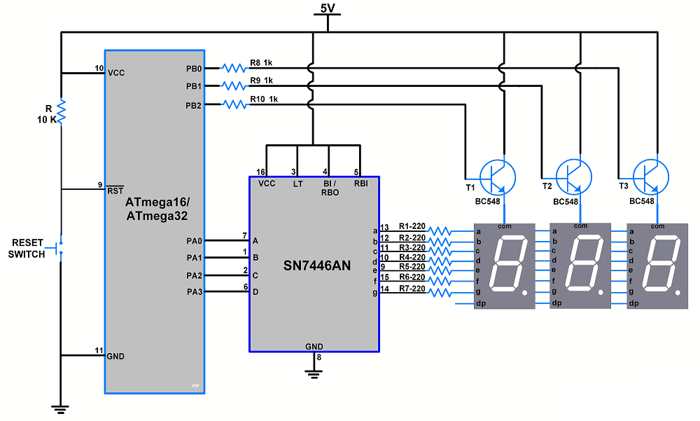  MAN6760 Multiplexing