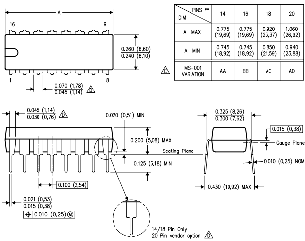 Fig.9 LM3900 Package