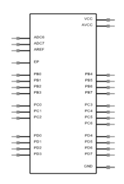 ATMEGA168 Symbol