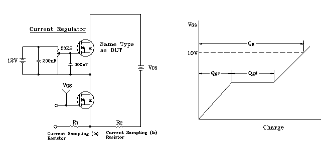 Gate Charge Test Circuit & Waveform for FQP30N06L