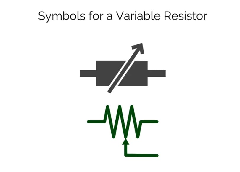  Variable Resistors