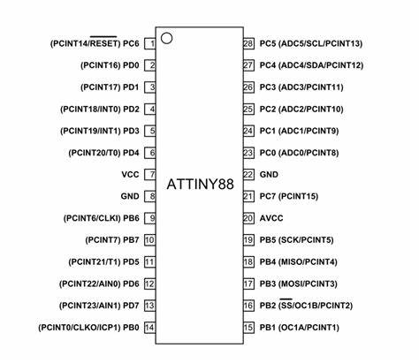 ATTINY88 Pinout