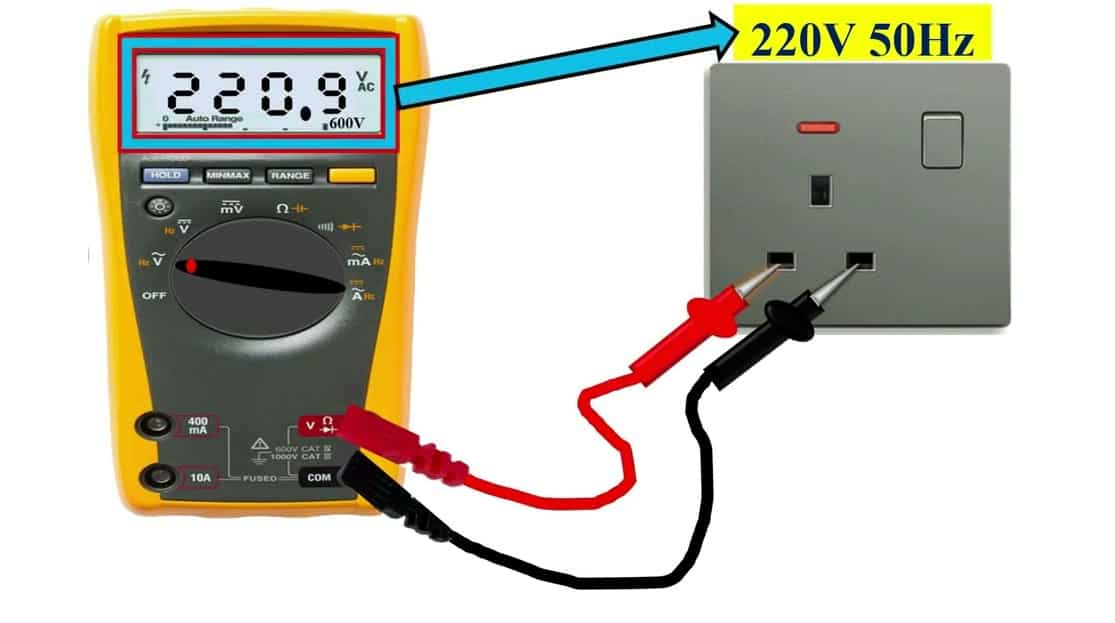  Measuring AC Voltage with a Multimeter Connected to a 220V Outlet