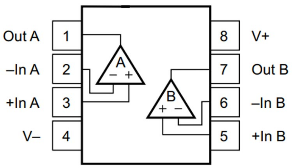 OPA2134 Pinout